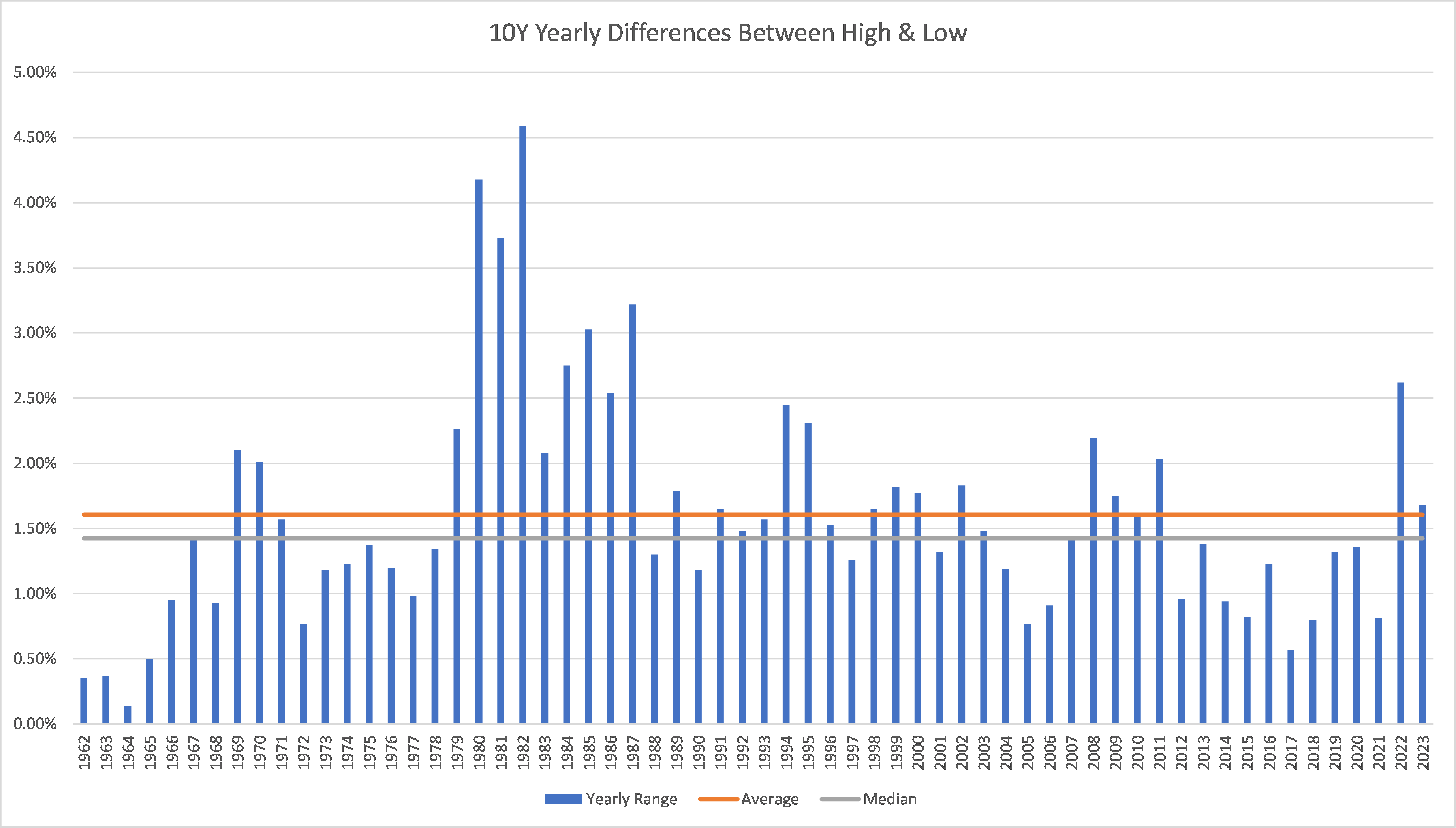 IDI_graph-2.png
